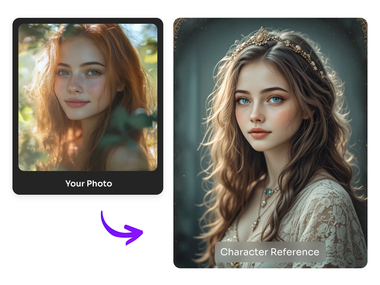 Quick and Versatile Image to Image Solution