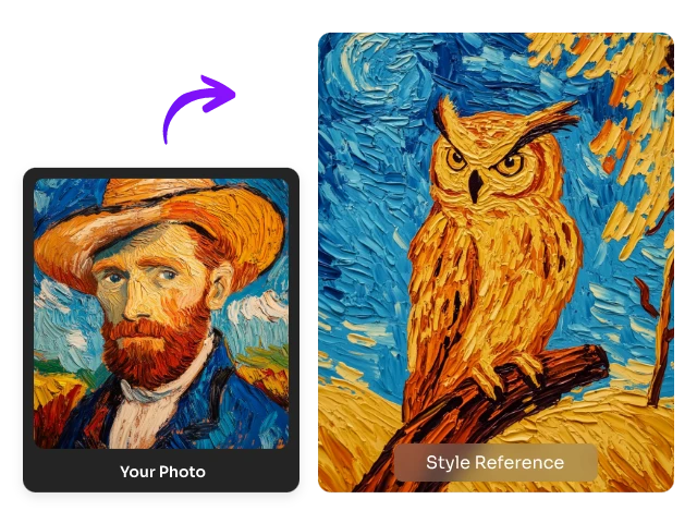 Effortless Image to Image Transformation