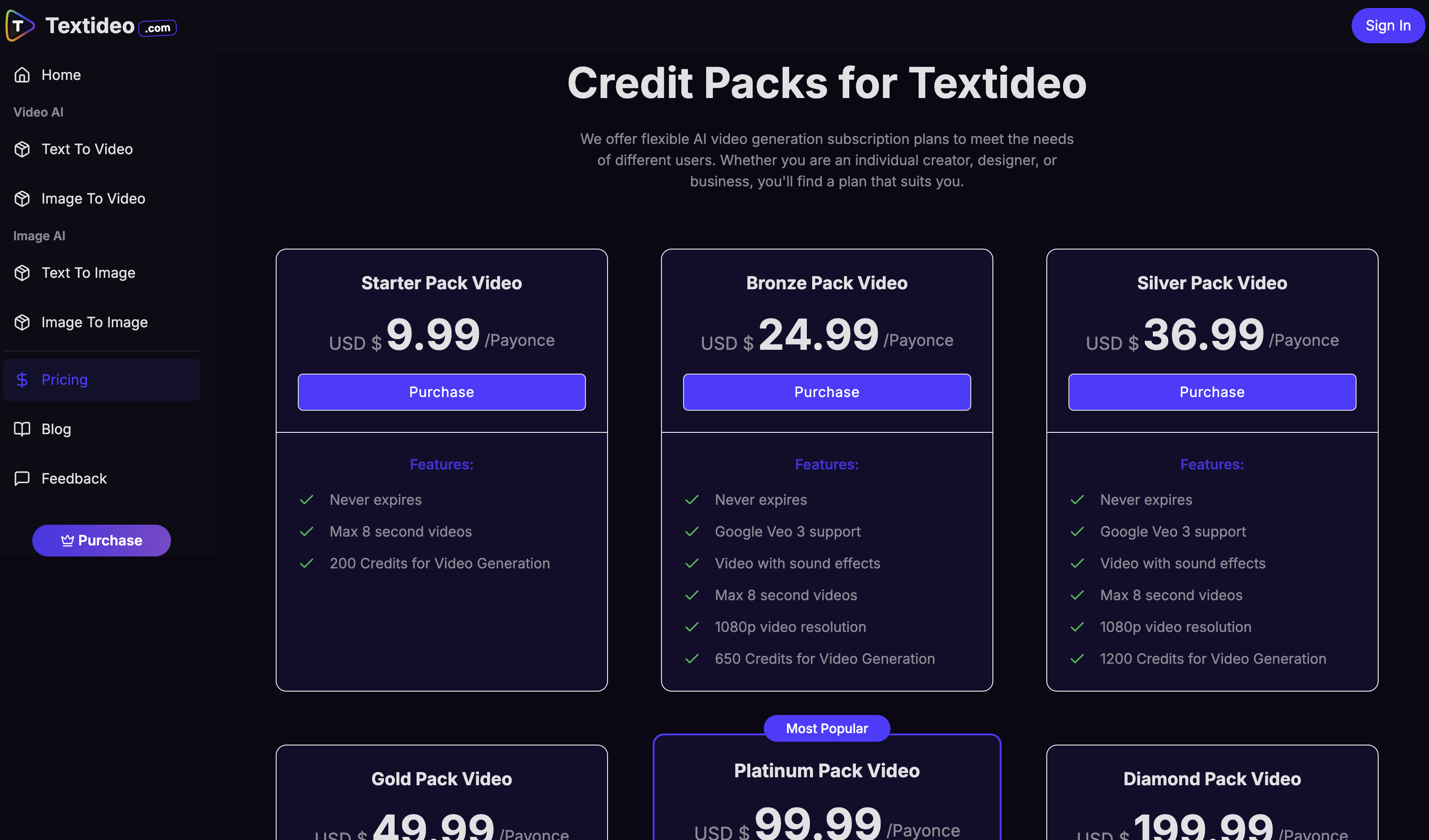 Textideo Interface
