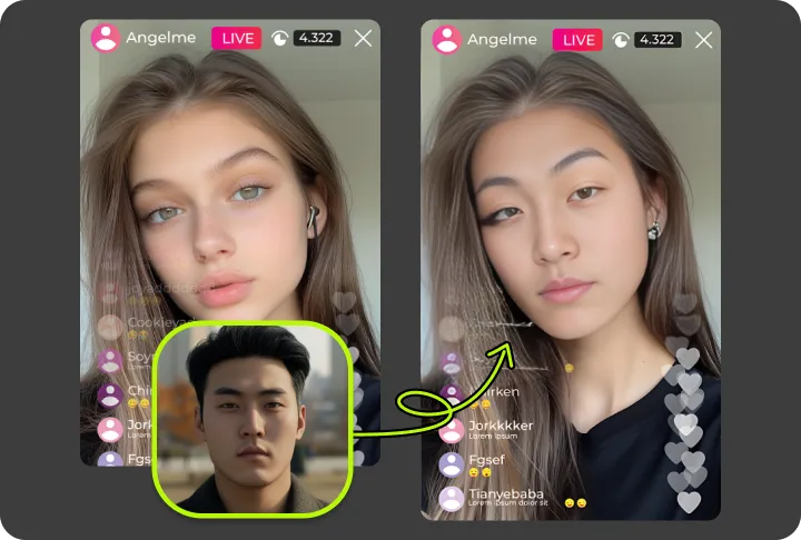 Viral Social Media Videos