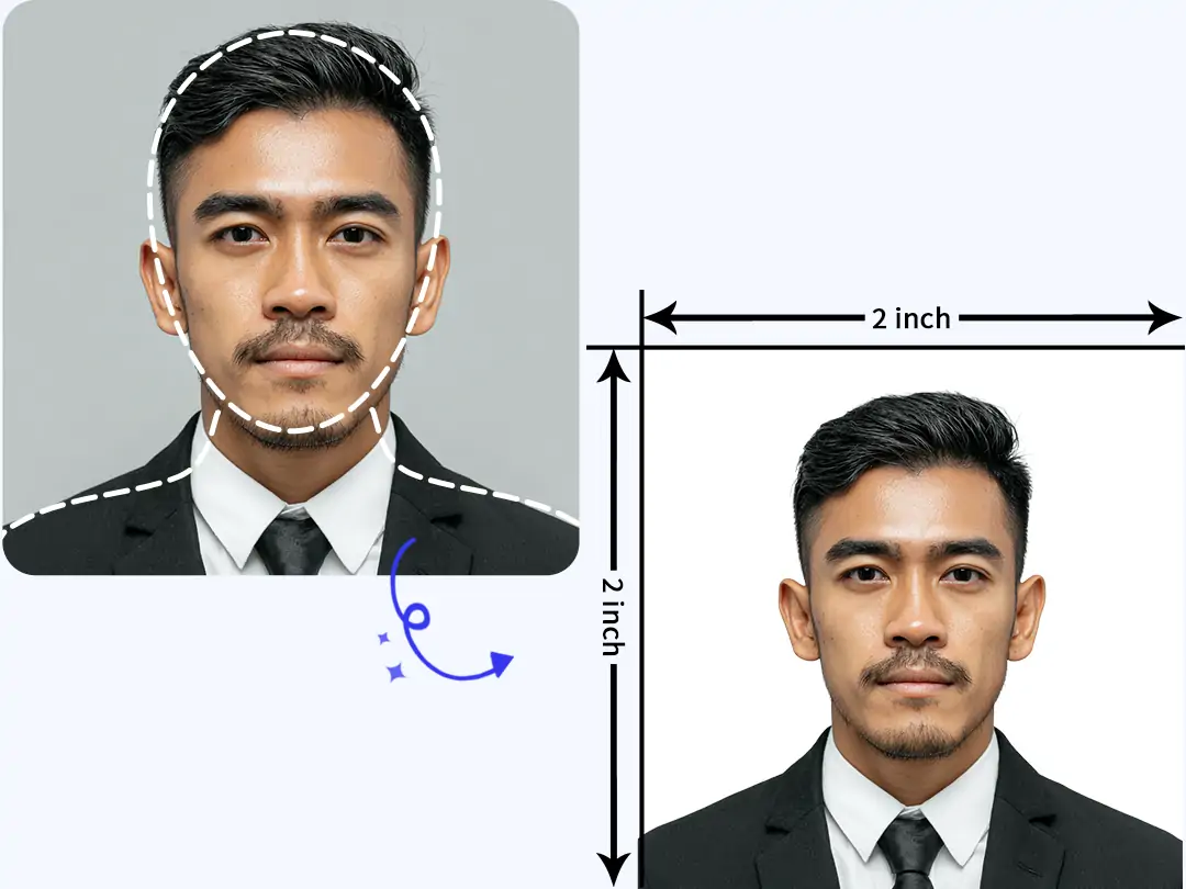 Selfie to Compliant Crop