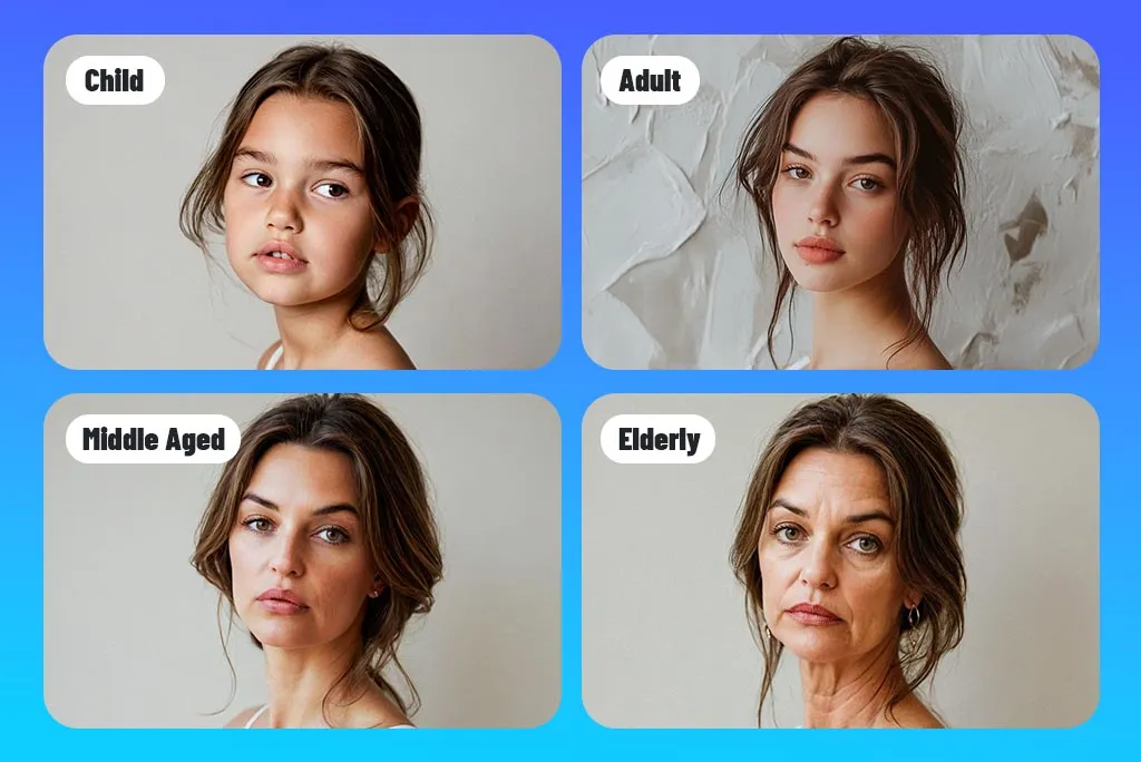 Full Control with Text Prompts