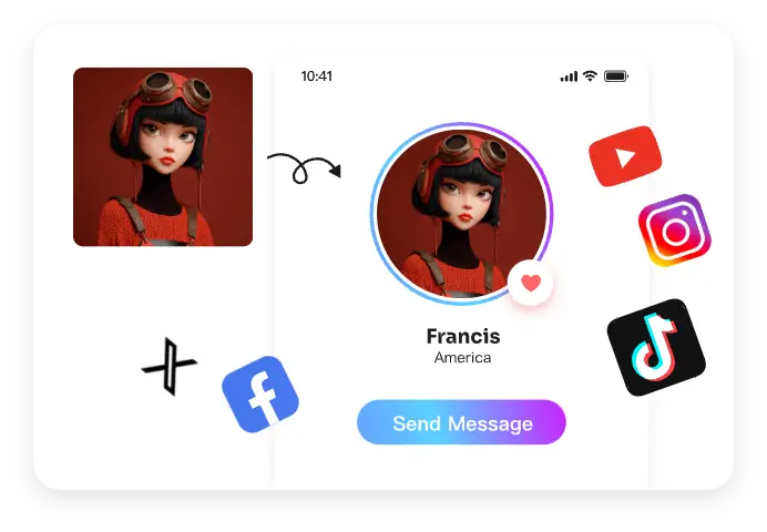 3D Virtual Characters