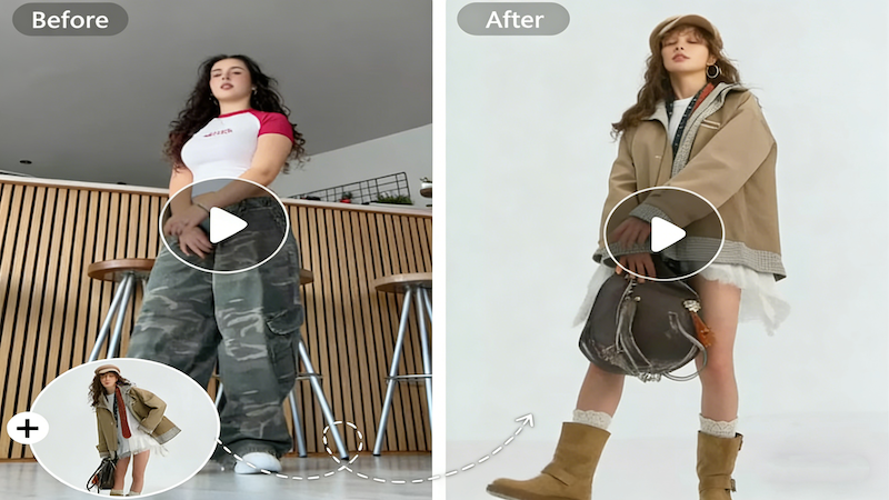 Lower Barriers, Higher Creative Freedom