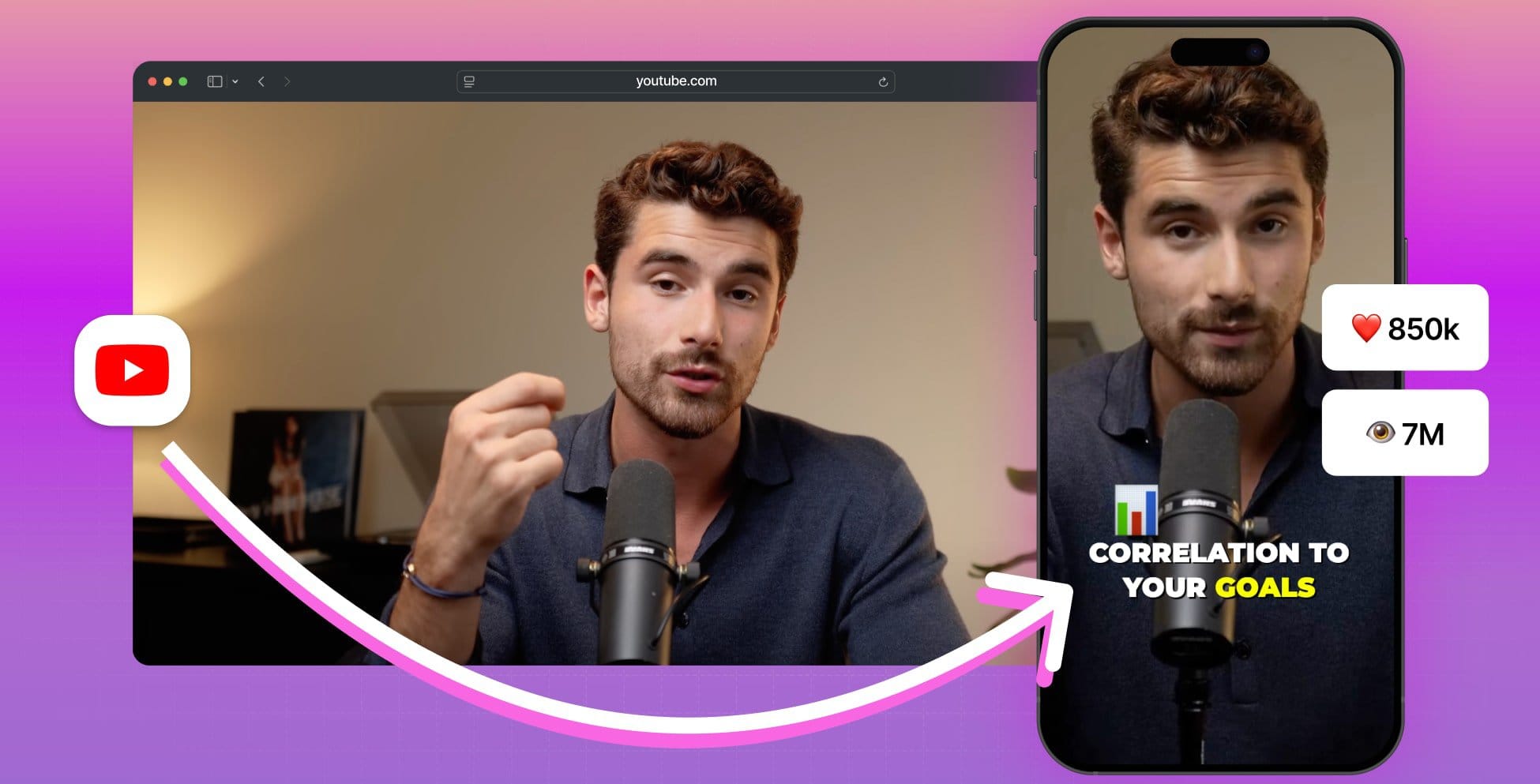 YouTube Shorts Creators