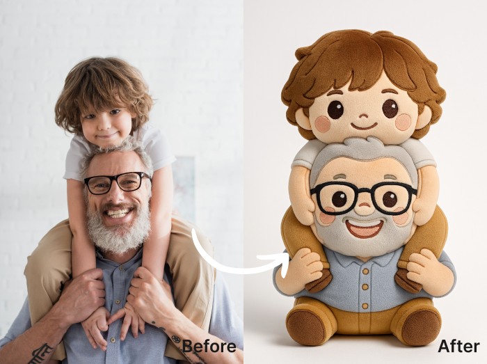 Anthropomorphic Plush Transformations