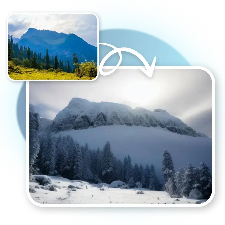 Compatibility with Diverse Content Types