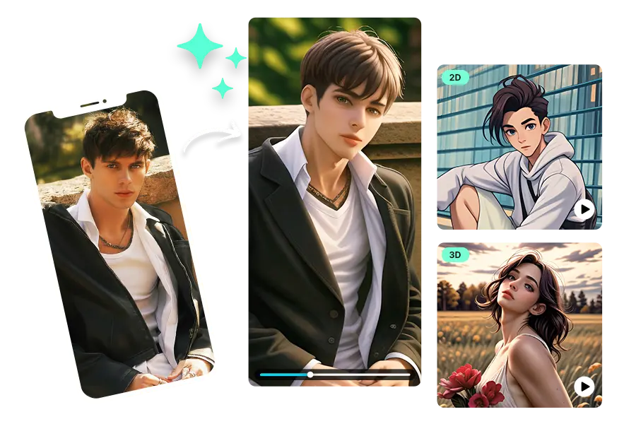 3D Anime Depth and Dimension