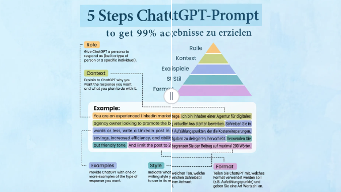 Students & Researchers