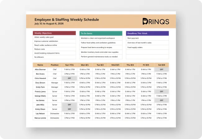 Professionals & Office Workers