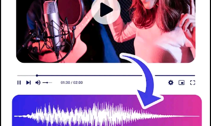 Podcasters & Lecture Recorders