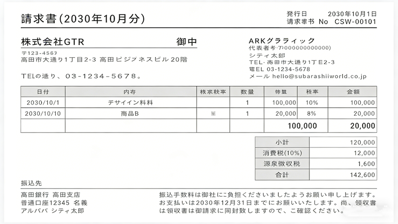 Professional Business Invoice Templates